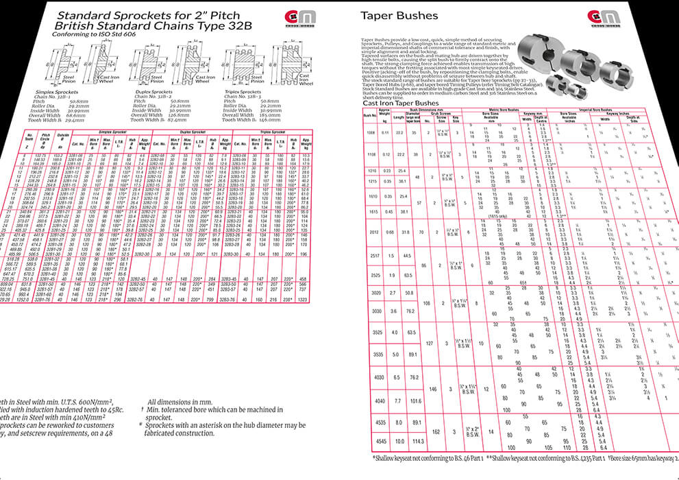 Technical Catalogue pages