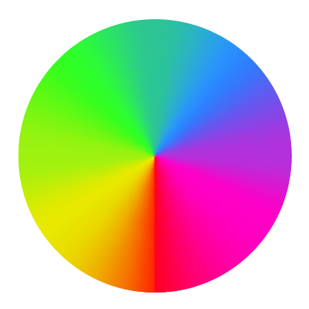 RGB Colour Wheel A colour wheel